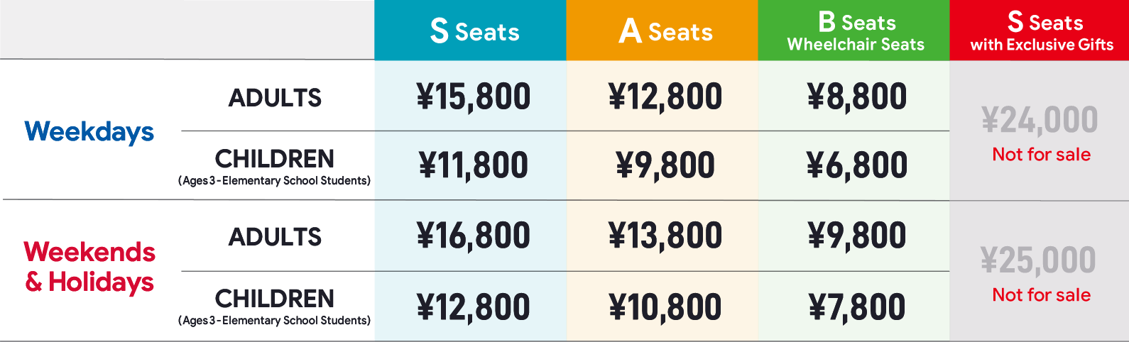 Price List