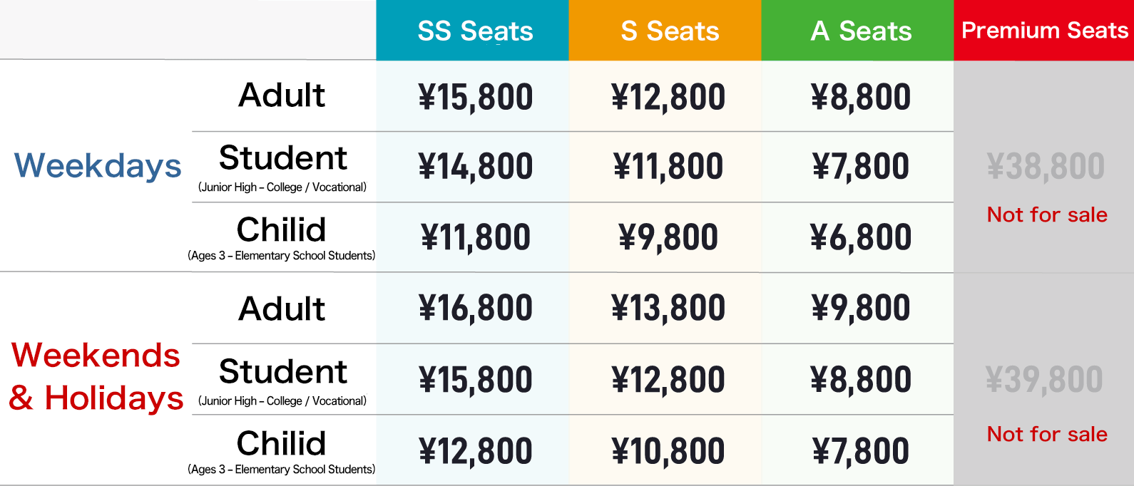 Price List
