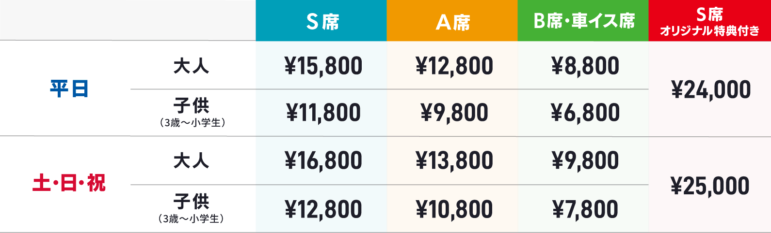 料金表