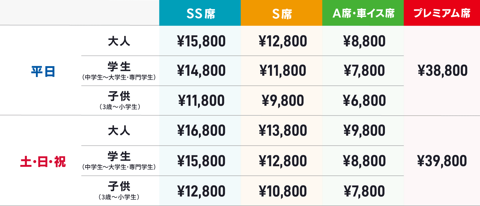 料金表