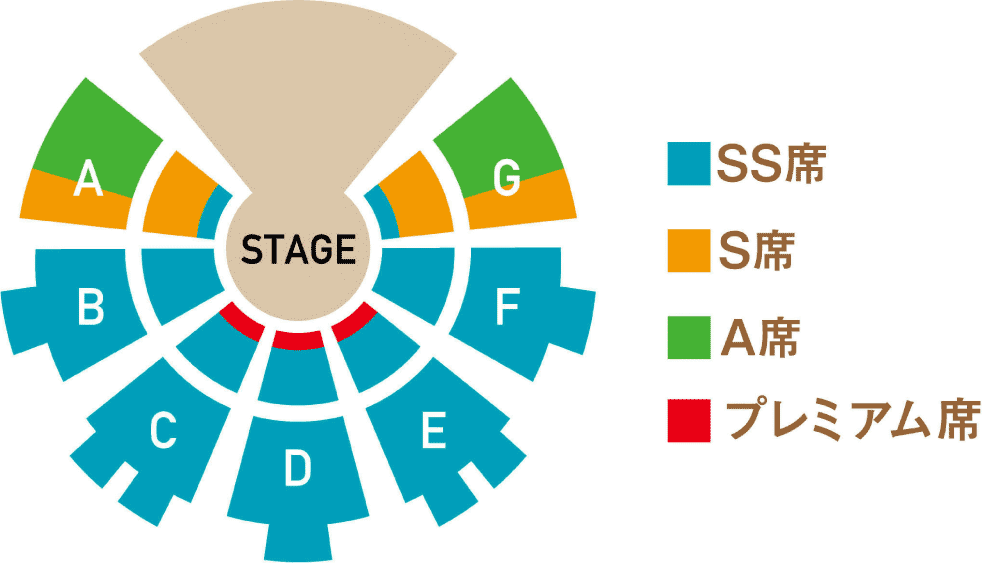 座席図